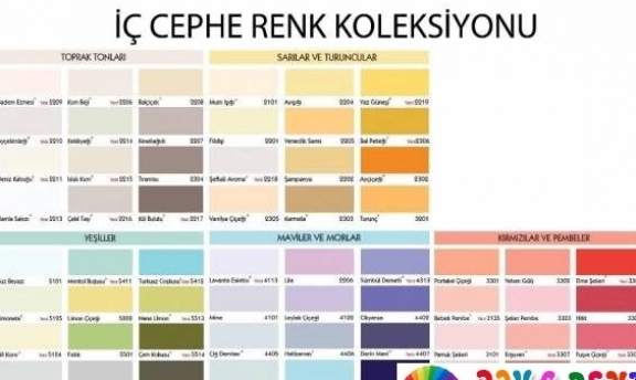 Polisan İç Cephe Renk Kartelası 2016 İle Karşınızda