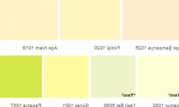 Filli Boya 2015 Duvar Renkleri