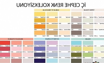 2015 Fawori Boya İç Cephe Renk Kartelası